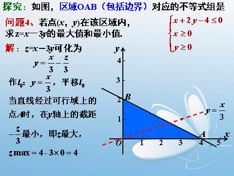 高中数学必修五3.3.2简单的线性规划(1)第7页