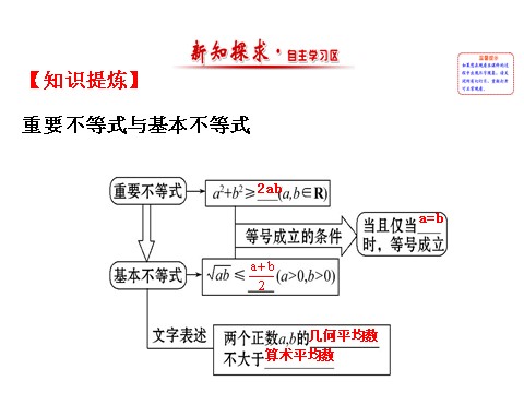 高中数学必修五3.4 基本不等式.1 精讲优练课型 第2页