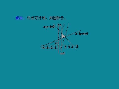 高中数学必修五40分钟课时作业：3-3-26第7页