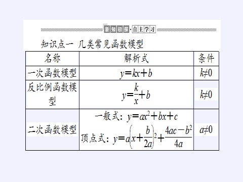 高中数学新B版必修一册函数的应用(一)(课件)第4页
