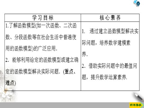 高中数学新B版必修一册3.3　函数的应用(一)第2页