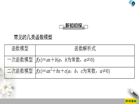 高中数学新B版必修一册3.3　函数的应用(一)第4页