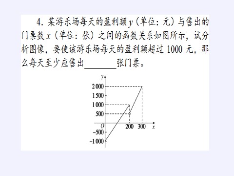 高中数学新B版必修一册数学建模活动：决定苹果的最佳出售时间点(课件)第9页