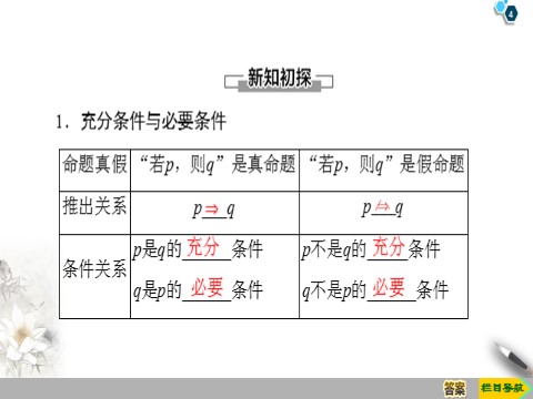 高中数学新B版必修一册1.2.3 第1课时　充分条件与必要条件第4页