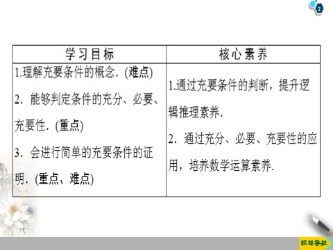 高中数学新B版必修一册1.2.3 第2课时　充要条件第2页