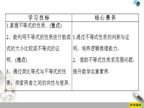 高中数学新B版必修一册2.2.1 第2课时　不等式及其性质第2页