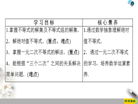 高中数学新B版必修一册2.2.2　不等式的解集 2.2.3　一元二次不等式的解法第2页