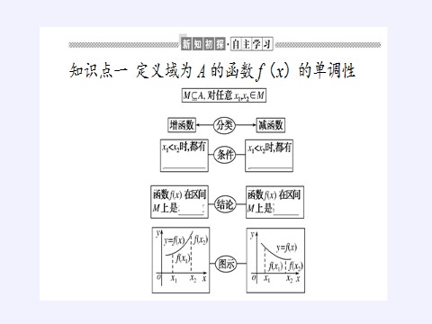 高中数学新B版必修一册函数的单调性(课件)第4页