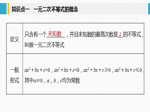 高中数学新A版必修一册第2章 §2.3 第1课时 二次函数与一元二次方程、不等式第5页