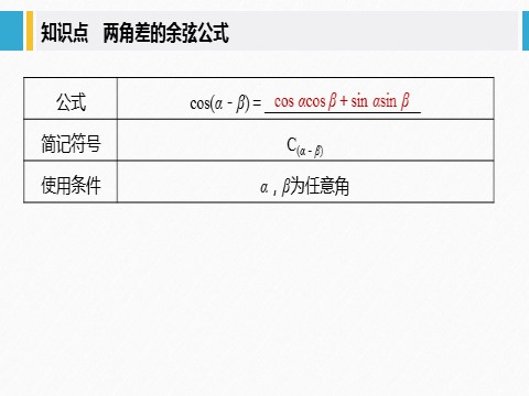 高中数学新A版必修一册第5章 5.5.1 第1课时 两角差的余弦公式第5页