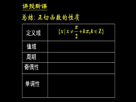 高中数学新A版必修一册正切函数的性质与图象第10页