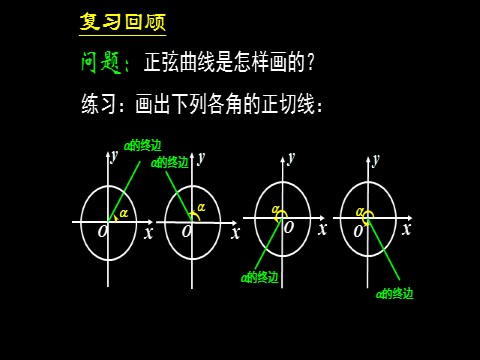 高中数学新A版必修一册正切函数的性质与图象第3页