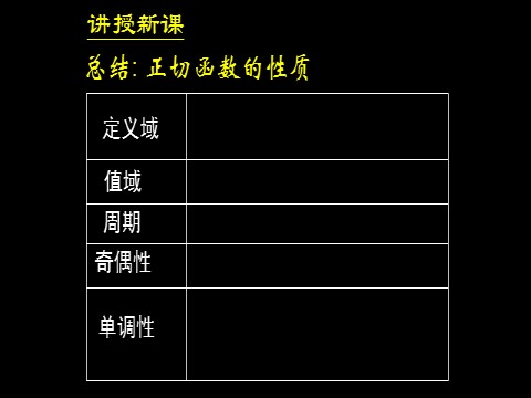 高中数学新A版必修一册正切函数的性质与图象第9页