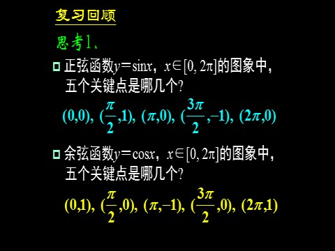 高中数学新A版必修一册正弦函数、余弦函数的性质第4页