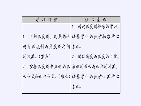 高中数学新B版必修三册7.1.2 弧度制及其与角度制的换算第3页