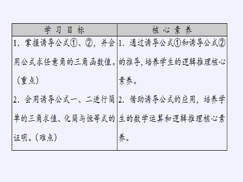 高中数学新B版必修三册7.2.4 诱导公式第4页