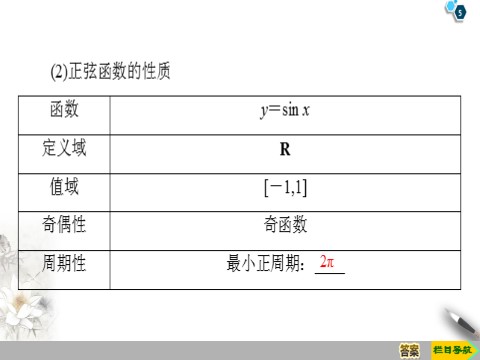 高中数学新B版必修三册7.3.1　正弦函数的性质与图像第5页