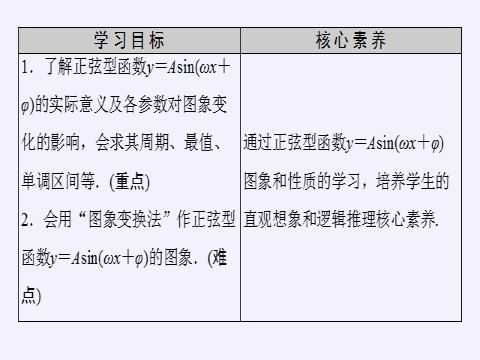 高中数学新B版必修三册7.3.2 正弦型函数的性质与图像第3页