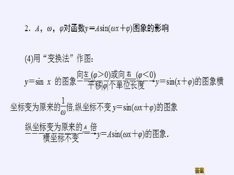 高中数学新B版必修三册7.3.2 正弦型函数的性质与图像第8页