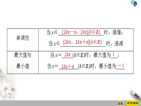 高中数学新B版必修三册7.3.3　余弦函数的性质与图像第6页