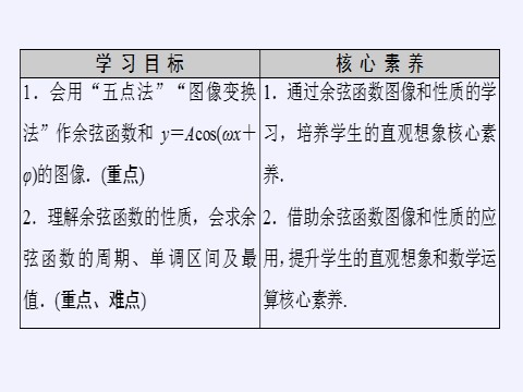 高中数学新B版必修三册7.3.3 余弦函数的性质与图像第3页