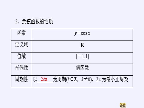 高中数学新B版必修三册7.3.3 余弦函数的性质与图像第6页