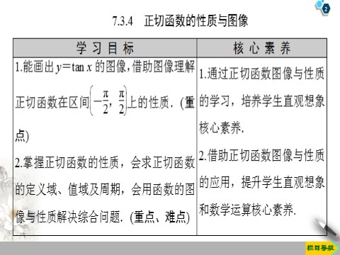 高中数学新B版必修三册7.3.4　正切函数的性质与图像第2页