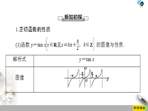 高中数学新B版必修三册7.3.4　正切函数的性质与图像第4页