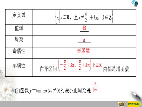 高中数学新B版必修三册7.3.4　正切函数的性质与图像第5页