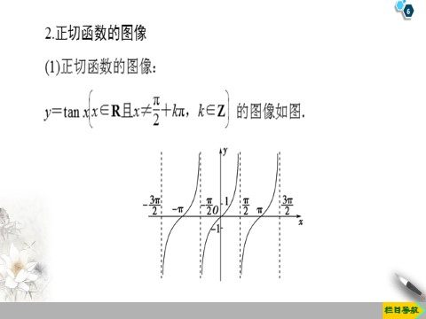 高中数学新B版必修三册7.3.4　正切函数的性质与图像第6页