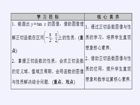 高中数学新B版必修三册7.3.4 正切函数的性质与图像第3页