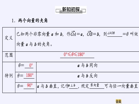 高中数学新B版必修三册8.1.1 向量数量积的概念第5页