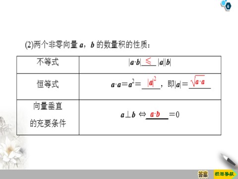 高中数学新B版必修三册8.1.1　向量数量积的概念第6页