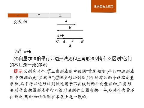 高中数学新A版必修二册6.2   平面向量的运算 (1)第6页