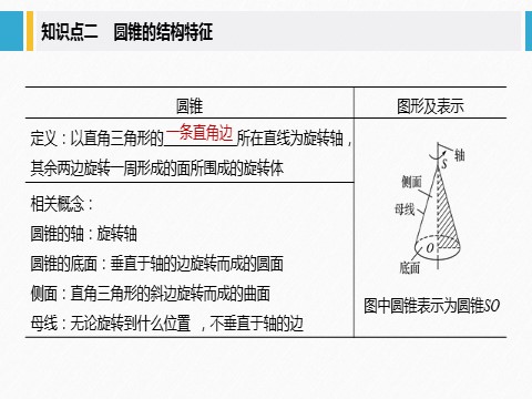 高中数学新A版必修二册8.1   基本立体图形 (4)第6页