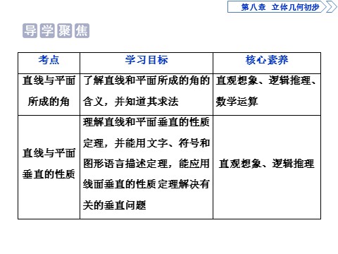 高中数学新A版必修二册8.6   空间直线、平面的垂直 (5)第2页