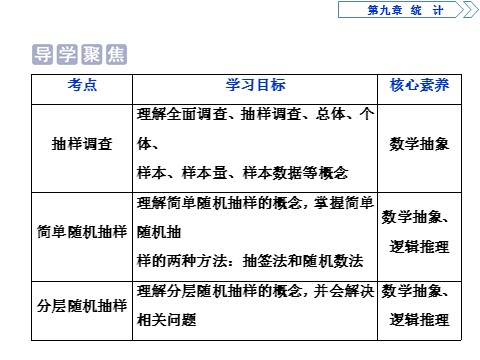 高中数学新A版必修二册9.1   随机抽样 (2)第3页