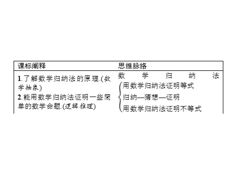 高中数学新A版选修二册4.4   数学归纳法 (1)第2页