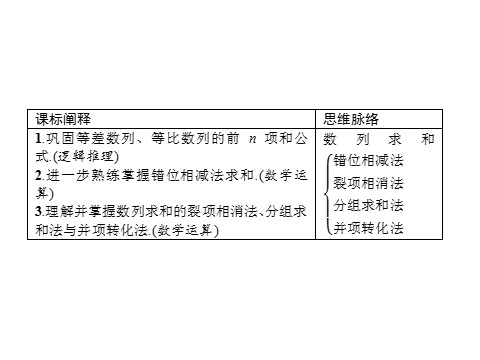 高中数学新A版选修二册第四章   数列求和第2页