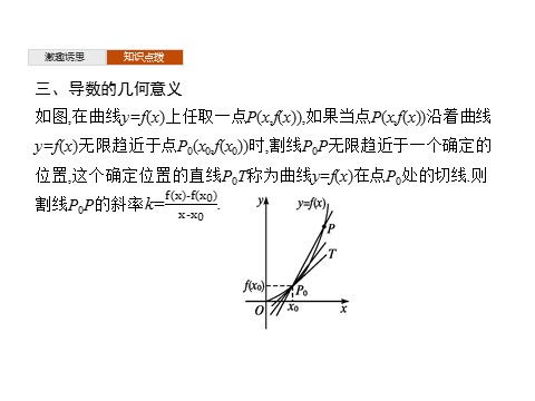 高中数学新A版选修二册5.1  导数的概念及其意义 (2)第8页