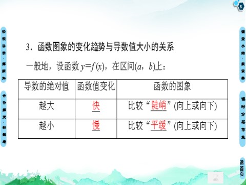 高中数学新A版选修二册5.3   导数在研究函数中的应用 (1)第8页