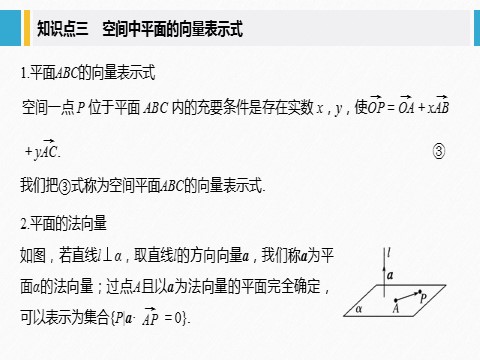 高中数学新A版选修一册1.4   空间向量的应用 (1)第8页