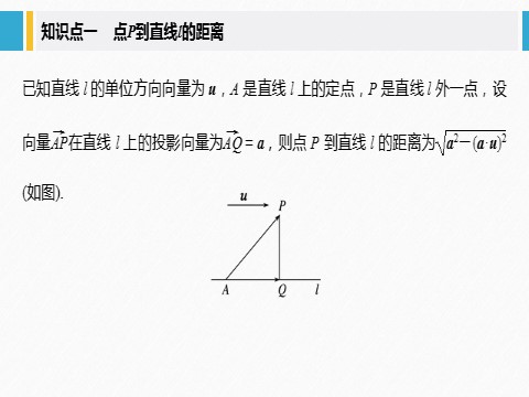 高中数学新A版选修一册1.4   空间向量的应用 (7)第5页