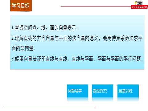 高中数学新A版选修一册1.4   空间向量的应用 (6)第2页