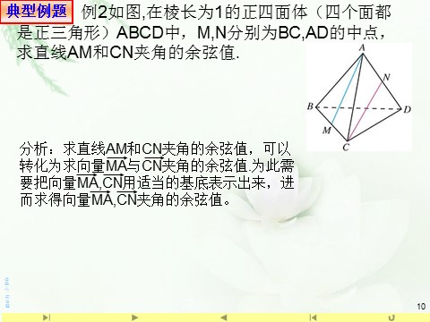 高中数学新A版选修一册1.4   空间向量的应用 (4)第10页