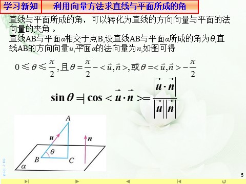 高中数学新A版选修一册1.4   空间向量的应用 (4)第5页