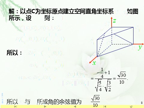 高中数学新A版选修一册1.4   空间向量的应用 (4)第8页