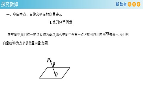 高中数学新A版选修一册1.4   空间向量的应用 (4)第4页