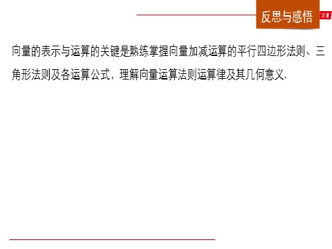 高中数学新A版选修一册第1章  章末复习第9页