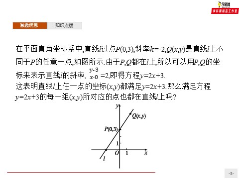 高中数学新A版选修一册2.2  直线的方程 (2)第3页